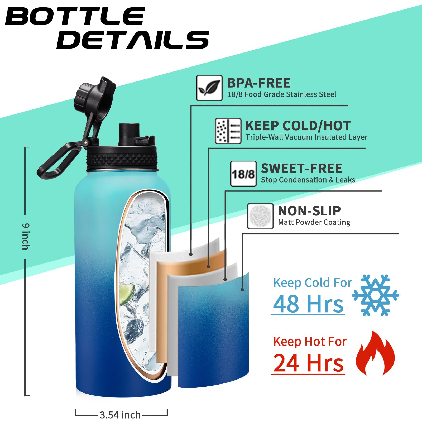 Stainless Steel Flask Water Bottle - 32oz/40oz/64oz Insulated Water Bottle with Straw & Spout Lids  Paracord Handle  Strap Sleeve  Protective Cup Mat  Wide Mouth Hydro Thermo Bottle Sports Office